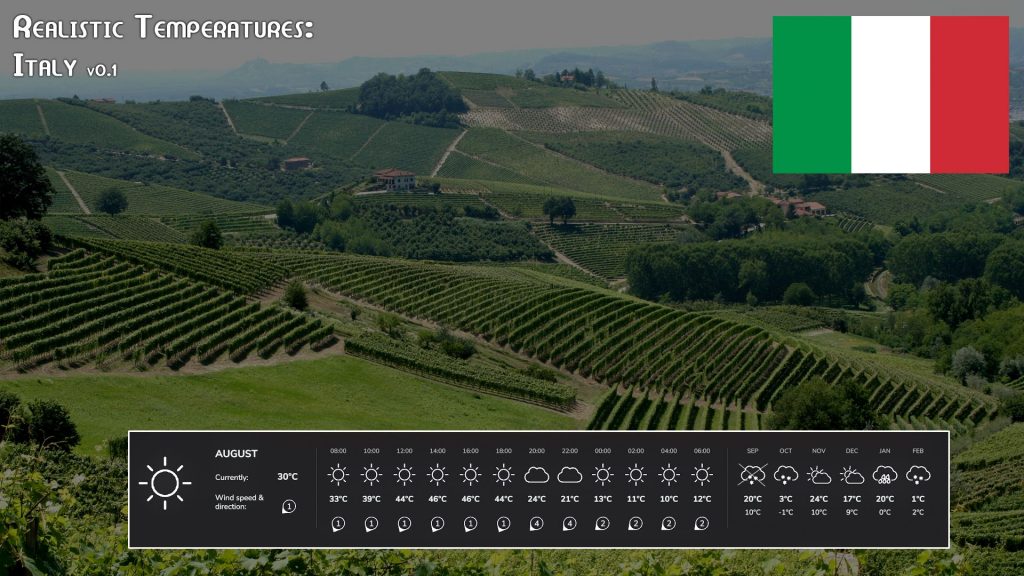 Realistische Temperaturen - Italien BETA v1.0.0.0 | FS25 Mod | FS22 Mod