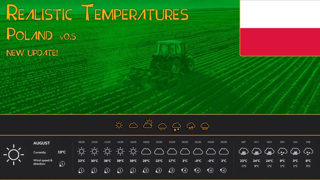 Realistische Temperaturen - Polen BETA 2 v0.5.0.0 | FS25 Mod | FS22 Mod