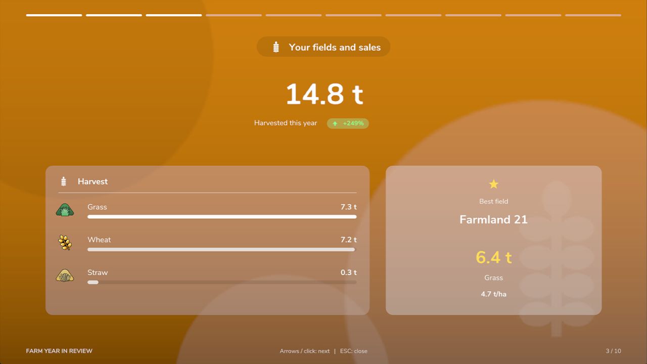 Jahresrückblick für den Bauernhof V1.0.0.0 thumbnail 6